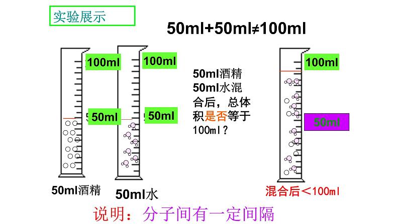 人教版九年级化学（上）第三单元《分子和原子》教学专用课件第4页