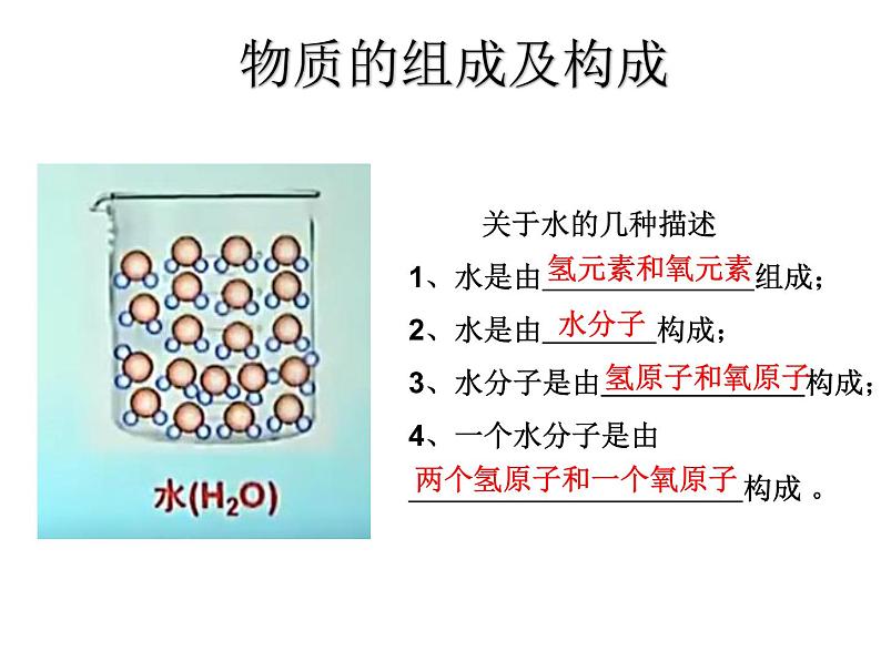 人教版九年级化学（上）第三单元物质微观模型图的理解课件第6页