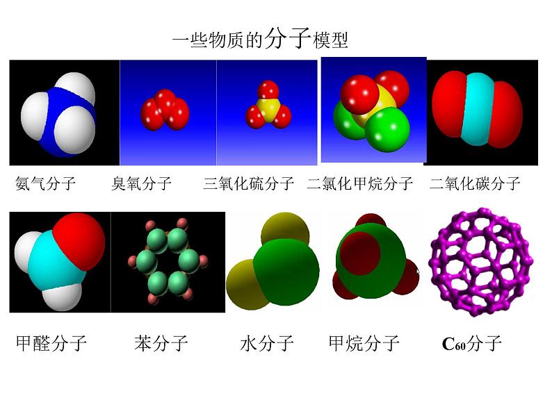 人教版九年级化学（上）第三单元物质微观模型图的理解课件第8页