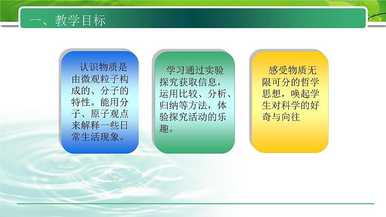 人教版九年级化学（上）第三单元《分子和原子》教研组教学课件第2页