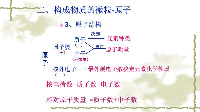 人教版九年级化学（上）第三单元《物质构成的奥秘》单元教学课件第8页