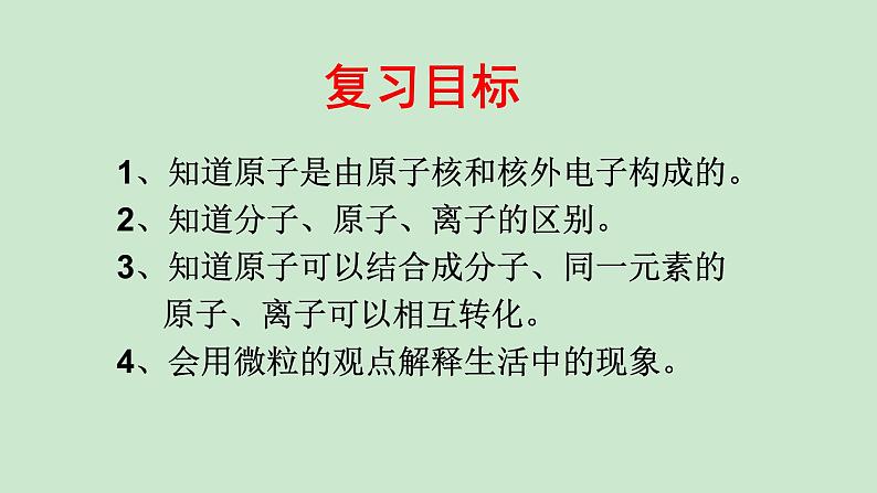 人教版九年级化学（上）第三单元《物质构成的奥秘》单元复习课件第2页