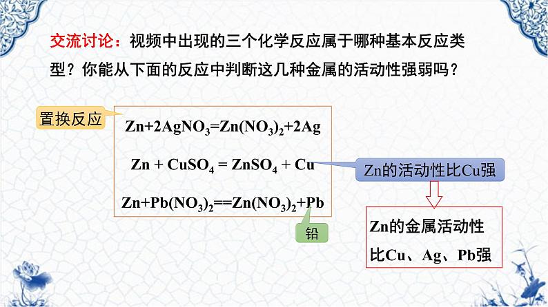 第八单元课题2  金属的化学性质（2） 课件-人教版九年级化学下册第5页