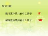 九年级化学人教版下册第十单元 课题2 酸和碱的中和反应  课件