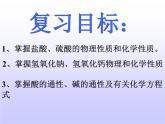 人教版初中化学九年级下册第十单元 实验活动6 酸、碱的化学性质  课件