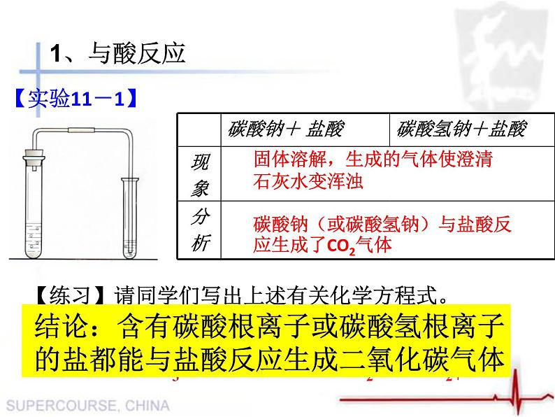 九年级化学人教版下册第十一单元 课题1 生活中常见的盐  课件08