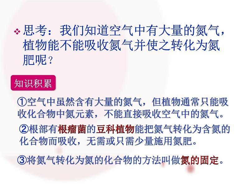 人教版初中化学九年级下册第十一单元 课题2 化学肥料  课件07