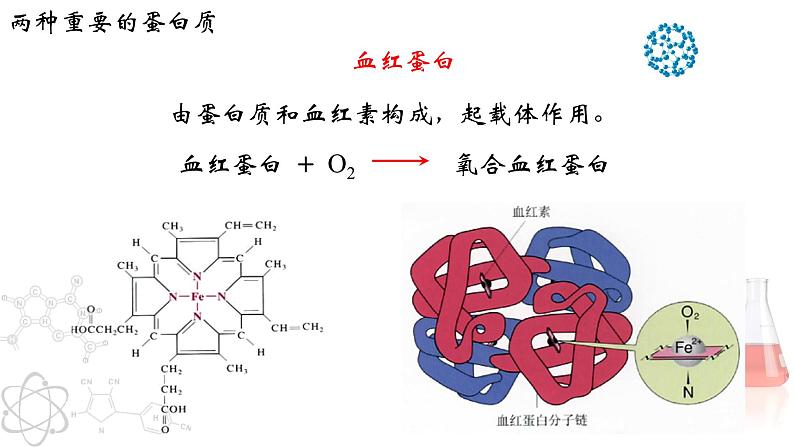 （人教版）九年级化学下册第十二单元 课题1 人类重要的营养物质精品课件第7页