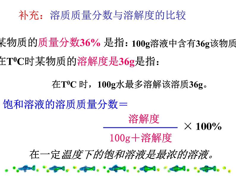 人教版化学九年级下册 第九单元课题3__溶质的质量分数课件06