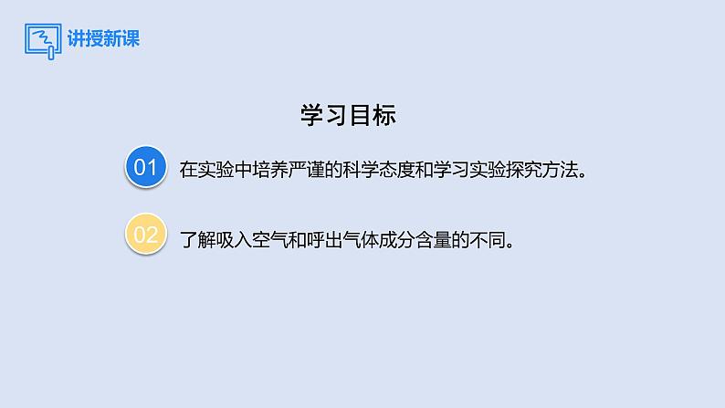 2022人教版初中化学九年级（上册）第一单元  课题2 第2课时 对人体吸入的空气和呼出的气体的探究课件PPT第3页