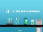 2022人教版初中化学九年级（上册）第一单元  课题2 第2课时 对人体吸入的空气和呼出的气体的探究课件PPT