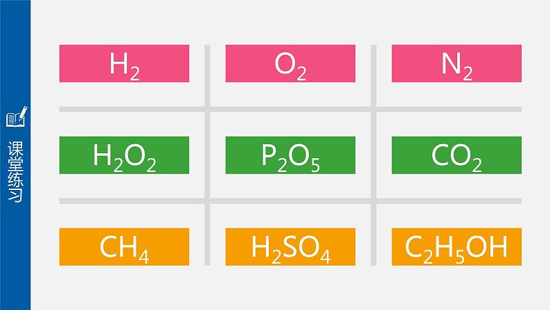 人教版九年级化学（上）第四单元《化学式与化合价》课件07