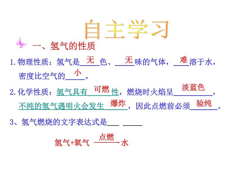 人教版九年级化学（上）第四单元《水的组成》教学课件第3页