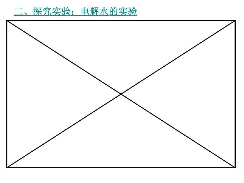 人教版九年级化学（上）第四单元《水的组成》教学课件第5页