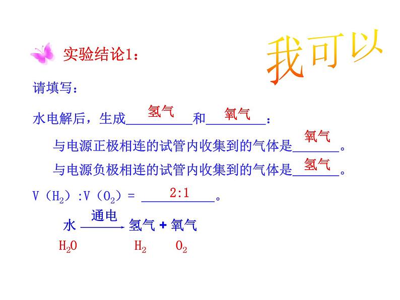 人教版九年级化学（上）第四单元《水的组成》教学课件第7页