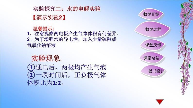 人教版九年级化学（上）第四单元《水的组成》课件第8页