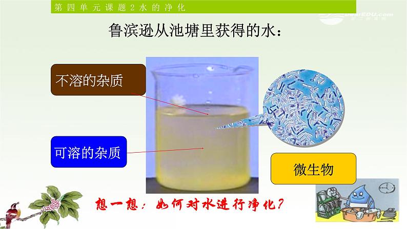 人教版九年级化学（上）第四单元《水的净化》课件第3页