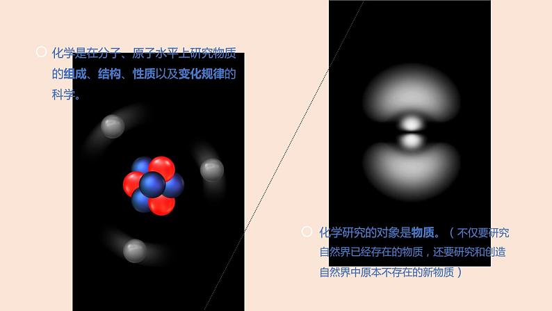 人教版初中化学九年级（上册）绪言 化学使世界变得更加绚丽多彩课件PPT05