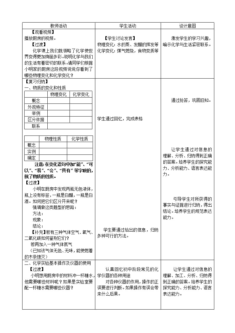 人教版九年级化学上册：第一单元 走进化学世界单元复习教学设计02