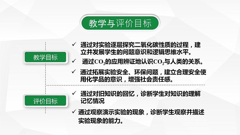 人教版九年级化学（上）第六单元课题3《二氧化碳的性质》课件第5页