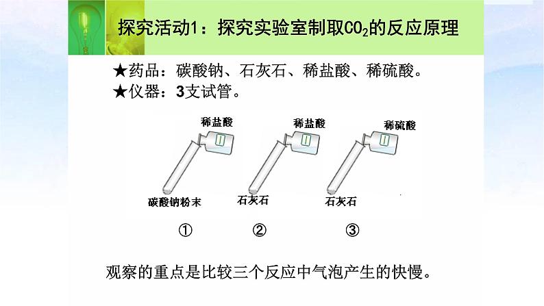 人教版九年级化学（上）第六单元课题2《二氧化碳制取的研究》教学课件04