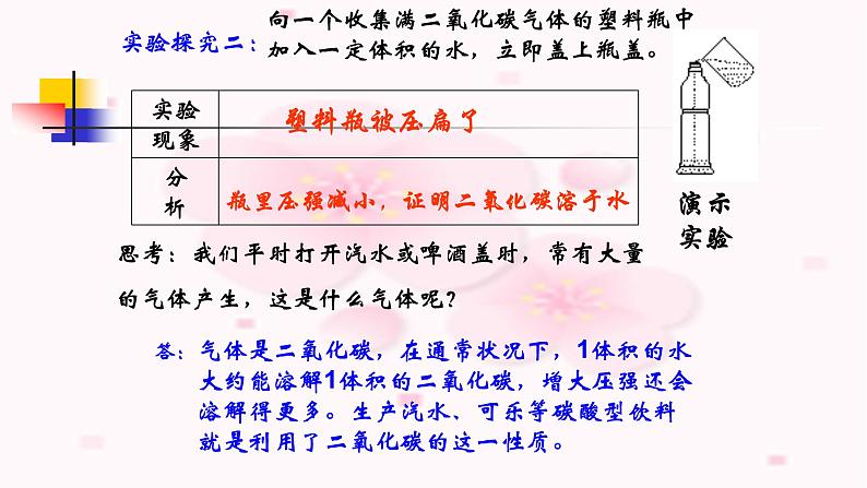 人教版九年级化学（上）第六单元课题三《二氧化碳的性质》教学课件05