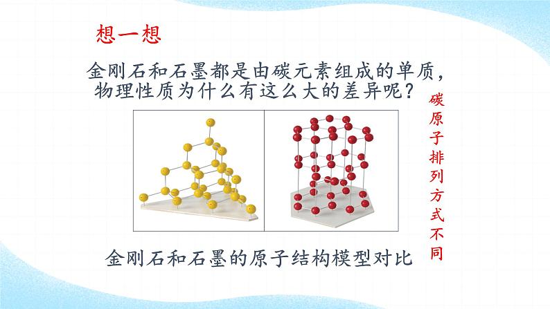 人教版九年级化学（上）第六单元《金刚石、石墨和C60》教学课件08