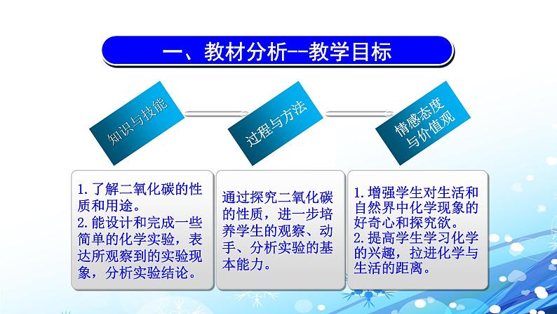 人教版九年级化学（上）第六单元《二氧化碳的性质》说课课件第5页