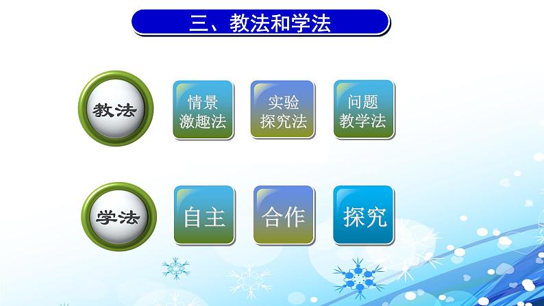 人教版九年级化学（上）第六单元《二氧化碳的性质》说课课件第8页