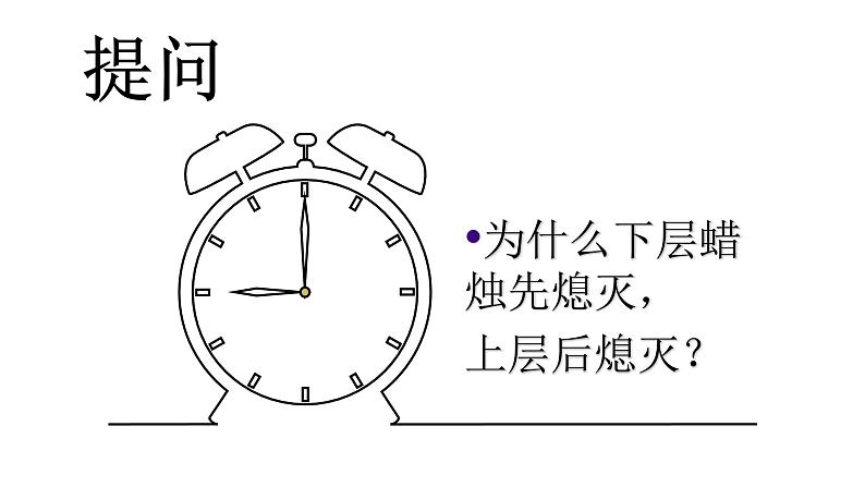 人教版九年级化学（上）第六单元《二氧化碳的性质》教学课件04