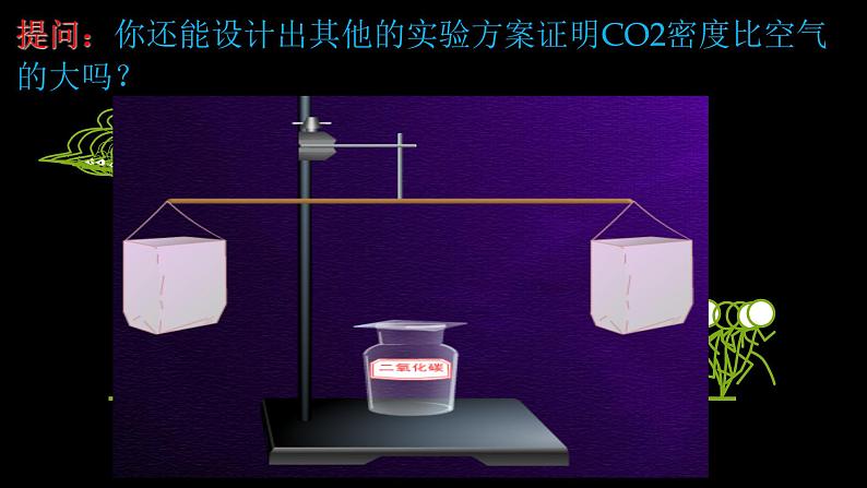 人教版九年级化学（上）第六单元《二氧化碳的性质》教学课件08