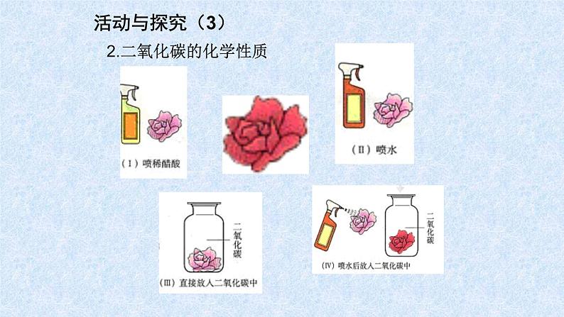 人教版九年级化学（上）第六单元《二氧化碳和一氧化碳》第一课时教学课件第8页