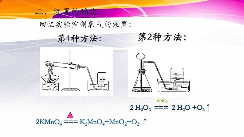 人教版九年级化学（上）第六单元《二氧化碳制取的研究》第一课时教学课件06