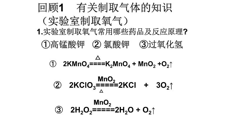 人教版九年级化学（上）第六单元《二氧化碳制取的研究》教学课件第3页