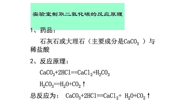 人教版九年级化学（上）第六单元《二氧化碳制取的研究》教学课件第5页