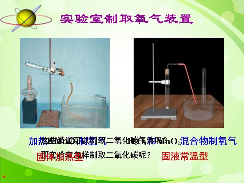 人教版九年级化学（上）第六单元《二氧化碳制取的研究》教学课件第5页