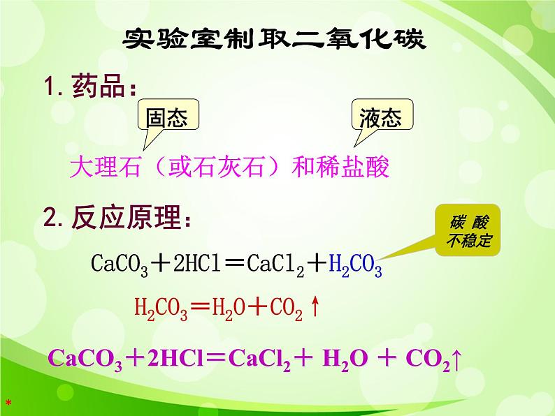 人教版九年级化学（上）第六单元《二氧化碳制取的研究》教学课件第7页