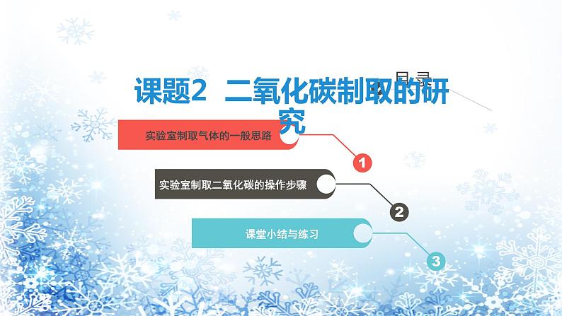 人教版九年级化学（上）第六单元《二氧化碳制取的研究》课件02