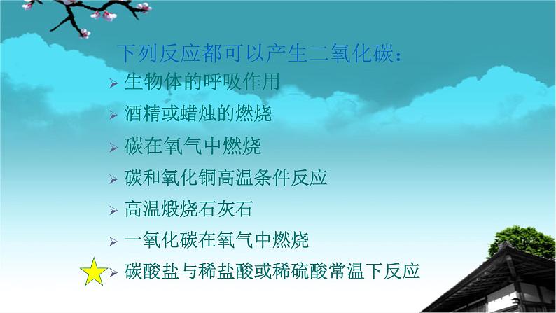 人教版九年级化学（上）第六单元《二氧化碳制取的研究》教学课件第5页