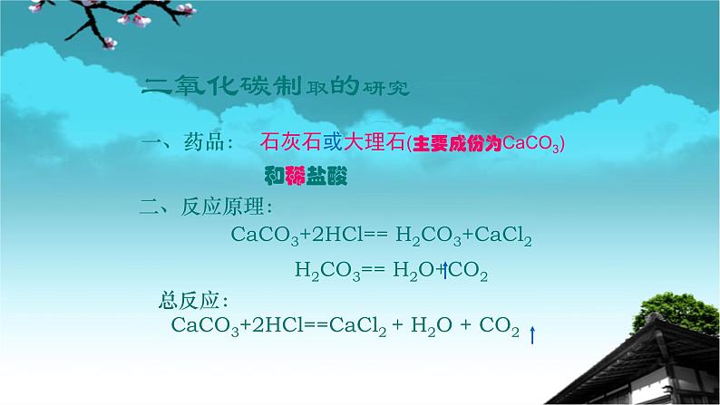 人教版九年级化学（上）第六单元《二氧化碳制取的研究》教学课件第8页