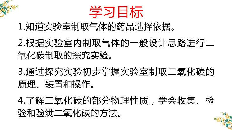 人教版九年级化学（上）第六单元《二氧化碳制取的研究》教学课件第2页