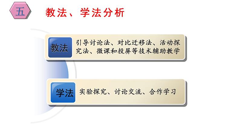 人教版九年级化学（上）第六单元《二氧化碳制取的研究》教学课件第7页