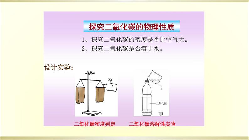 人教版九年级化学（上）第六单元《二氧化碳性质》课件03