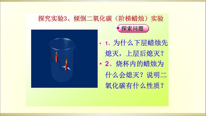 人教版九年级化学（上）第六单元《二氧化碳性质》课件07