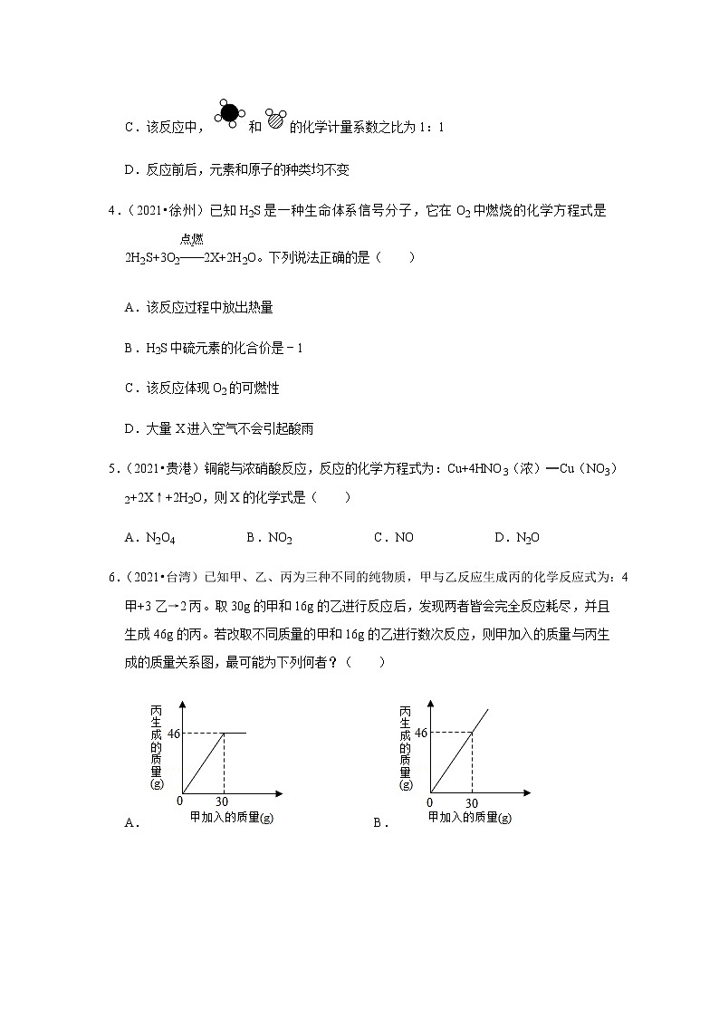 2021年中考化学分类汇编-九上化学化学方程式选择题(word版含解析）02