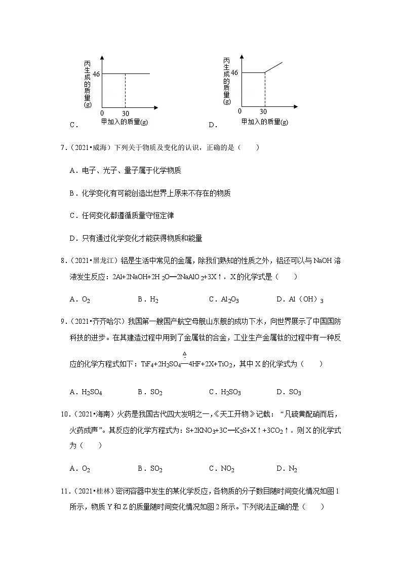 2021年中考化学分类汇编-九上化学化学方程式选择题(word版含解析）03