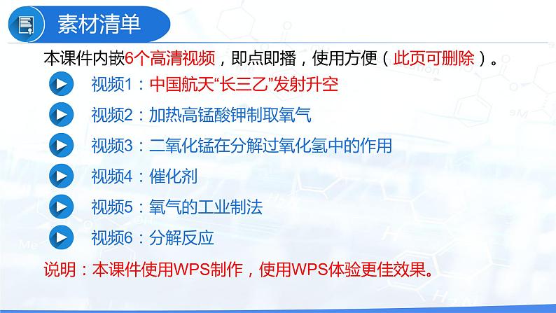 2.3 制取氧气（课件）-2021-2022学年九年级化学上册同步精品课堂(人教版)（37张PPT）第2页