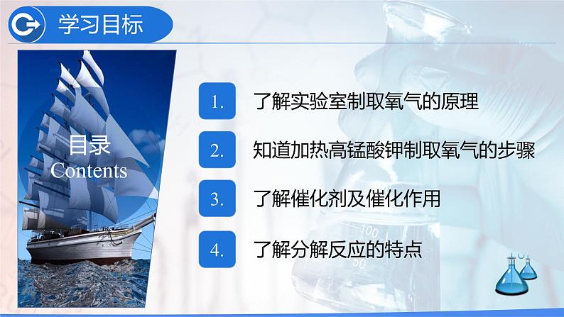 2.3 制取氧气（课件）-2021-2022学年九年级化学上册同步精品课堂(人教版)（37张PPT）第3页