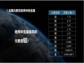 人教版九年级化学下册课题3金属资源的利用和保护第1课时铁的冶炼铁的冶炼课件