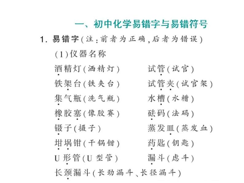 人教版化学初中中考化学知识集锦课件03